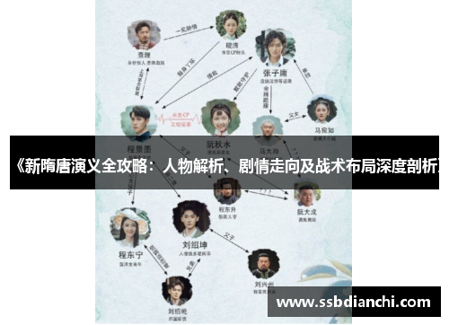 《新隋唐演义全攻略:人物解析、剧情走向及战术布局深度剖析》 《新隋唐演义全攻略:人物解析、剧情走向及战术布局深度剖析》